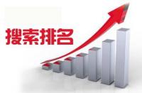 提升淘寶免費(fèi)搜索流量的要點(diǎn)有哪些？